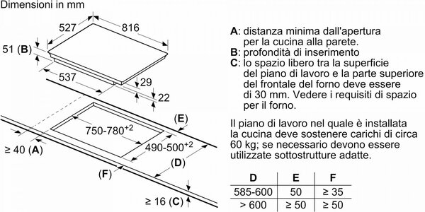 Bosch Piano Cottura Induzione 4 Fuochi Larghezza 82 cm in Vetroceramica colore Nero - PXY875DW4E Serie 8