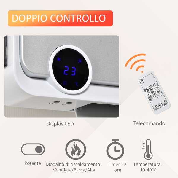 HOMCOM Riscaldatore Elettrico da Parete a 3 Modalità con Timer 12h, in PP e PA, 56x18.5x11.7 cm, Bianco e Argento