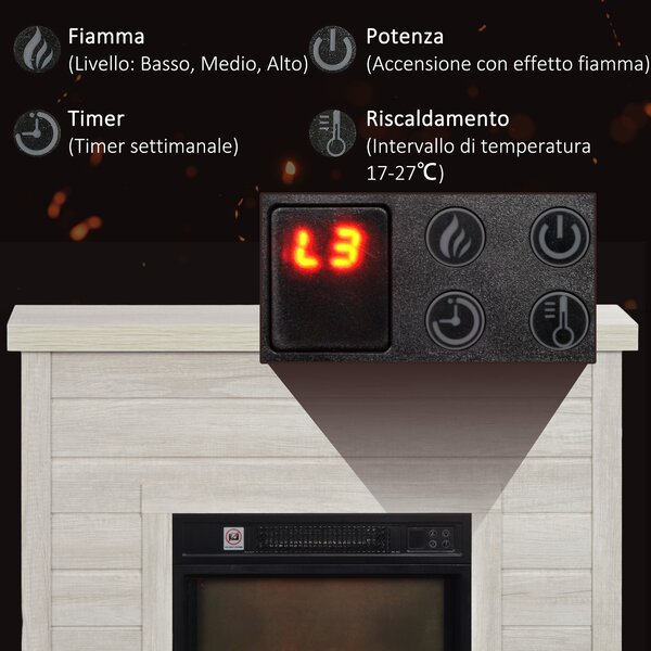 HOMCOM Camino Elettrico 1800W con Effetto Fiamma e Telecomando, in Legno, Metallo e Vetro, 96.5x22x81.7 cm, Grigio Chiaro