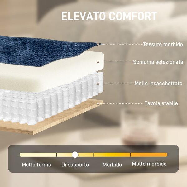 HOMCOM Poltrona Salotto Girevole Rivestita in Ciniglia con Seduta Larga, Poltroncina Camera da Letto Moderna con Gambe in Metallo per Soggiorno, Blu Scuro | Aosom Italy