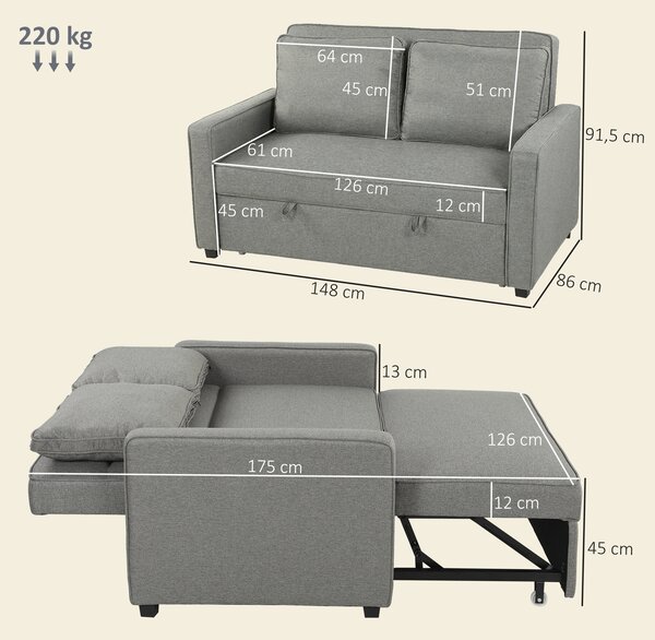 HOMCOM 3 in 1 Divano Letto 2 Posti con Schienale Regolabile in 3 Posizioni, 2 Cuscini, in Tessuto Effetto Lino Grigio | Aosom Italy