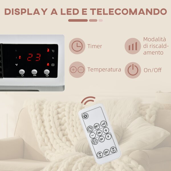 HOMCOM Stufa Ceramica1000W/2000W Elettrica a Parete con Telecomando, Temperatura Regolabile e Timer 12 Ore, Bianco | Aosom Italy