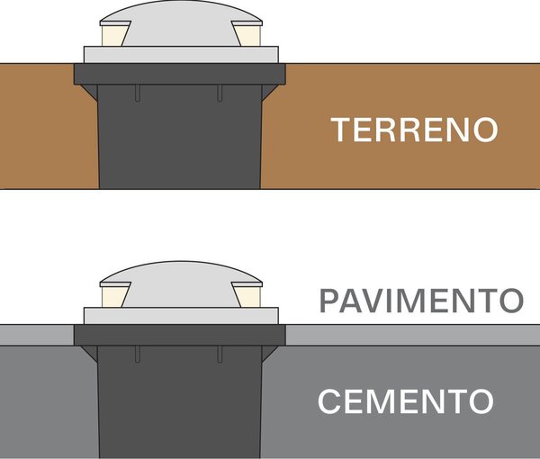 Faretto Calpestabile GU10 Monodirezionale IP66 - Doppio pressacavo