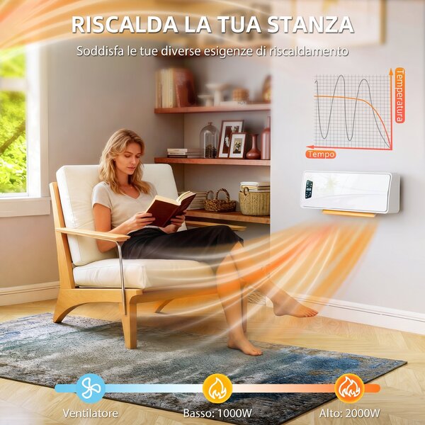 HOMCOM Stufa Ceramica 2000W a Parete con 3 Modalità, Temperatura Regolabile, Timer, Telecomando, Bianco | Aosom Italy