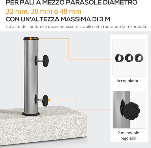 Outsunny Base per Ombrellone da Giardino 25kg per Pali da Ø32mm, Ø38mm e Ø48mm, in Granito e Acciaio Inox, 45x22.5x40 cm, Grigia|Aosom