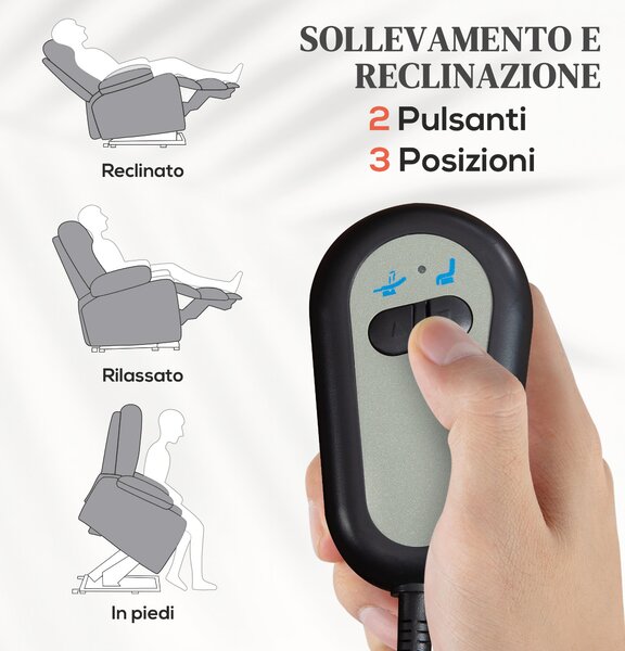 HOMCOM Poltrona Relax Elettrica con Telecomando e Poggiapiedi, Alzapersona Reclinabile (fino a 160°) in Tessuto, Grigio Chiaro | Aosom Italy