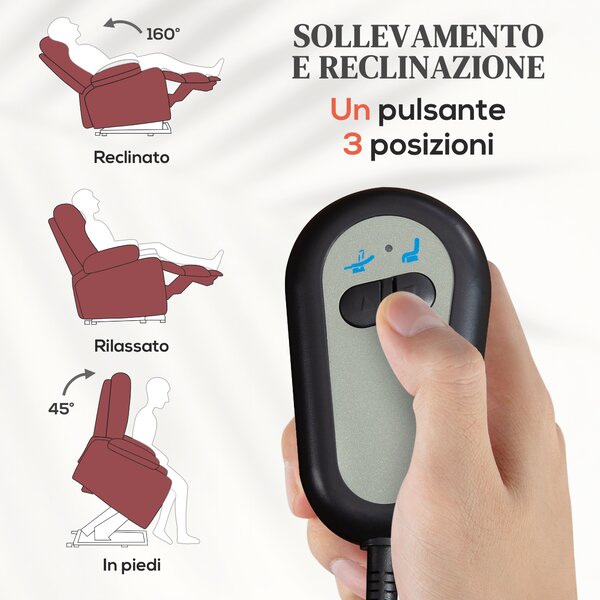 HOMCOM Poltrona con Poggiapiedi e Telecomando Alzapersona Reclinabile da 45° a 160°, Sedia in Pelle PU, 76x90x105 cm, Rosso | Aosom Italy