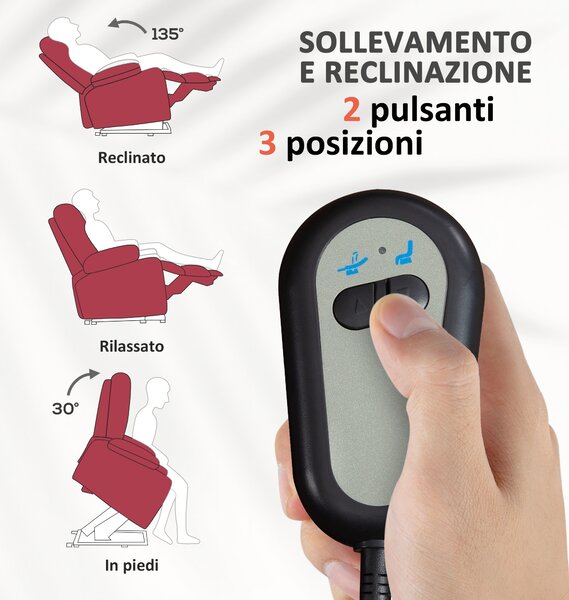 Poltrona Alzapersona con poggiapiedi e Tasca, Sedia Elettrica Reclinabile di 135° con Telecomando, Rosso | Aosom Italy