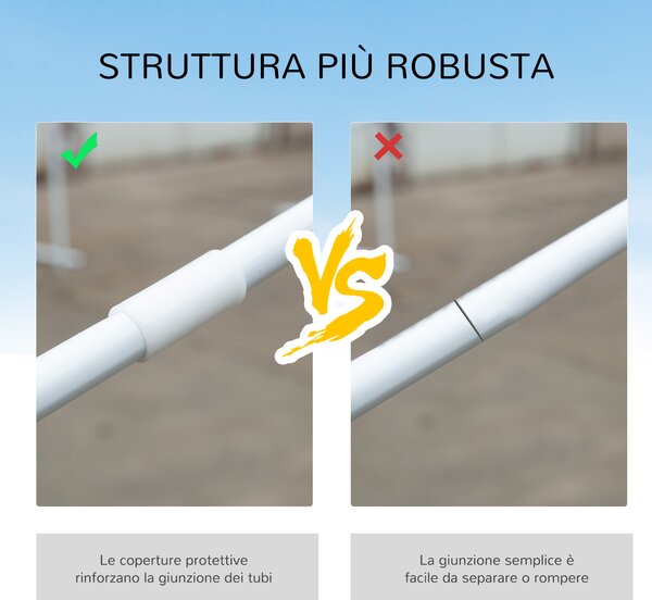 Outsunny Gazebo da Giardino per Eventi con 4 Pareti Rimovibili con Finestre, 5.8x2.9x2.5m, Bianco