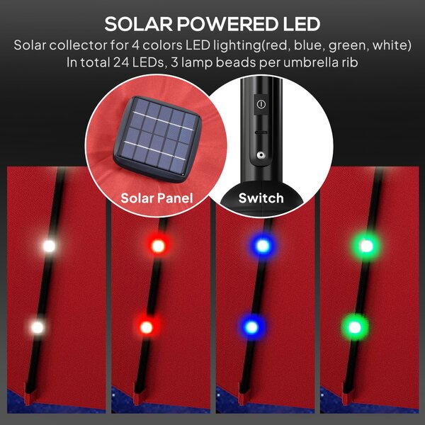 Outsunny Ombrellone Angolazione Regolabile con Luci LED Multicolore da Giardino, in Metallo e Poliestere, Φ275x233 cm, Rosso | Aosom Italy