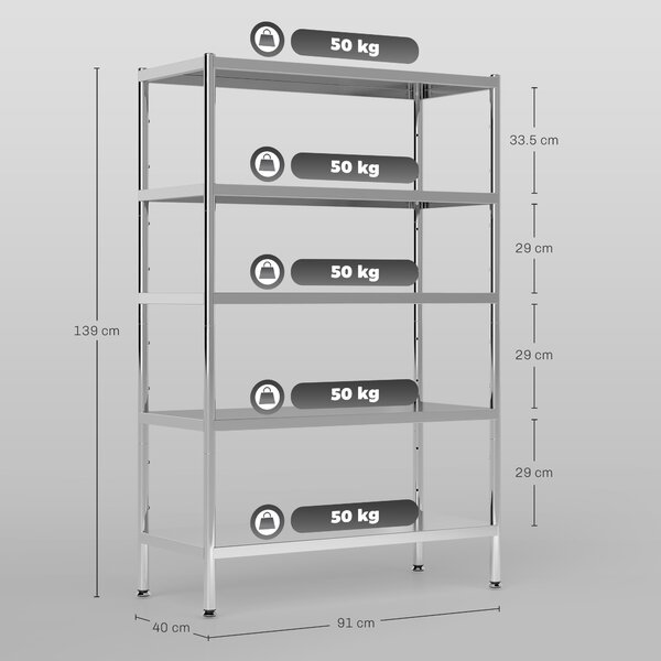 HOMCOM Scaffale da Cucina a 5 Livelli Regolabili su 13 Altezze Diverse, in Acciaio Inox, 91x40x139 cm, Argento | Aosom Italy