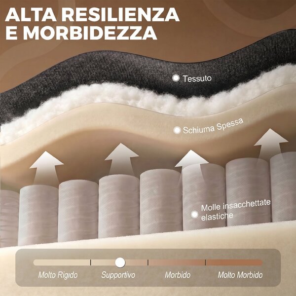 HOMCOM Poltrona Relax Reclinabile Manuale 135° con Poggiapiedi, in Tessuto Effetto Lino, Gambe in Legno, Grigio Scuro | Aosom Italy