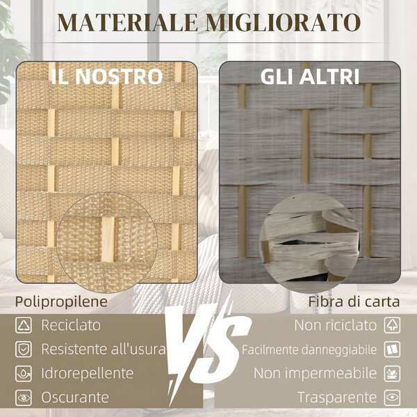 HOMCOM Paravento Divisorio da Interni Pieghevole a 6 Ante Intrecciato, 240x170 cm, Beige | Aosom Italy