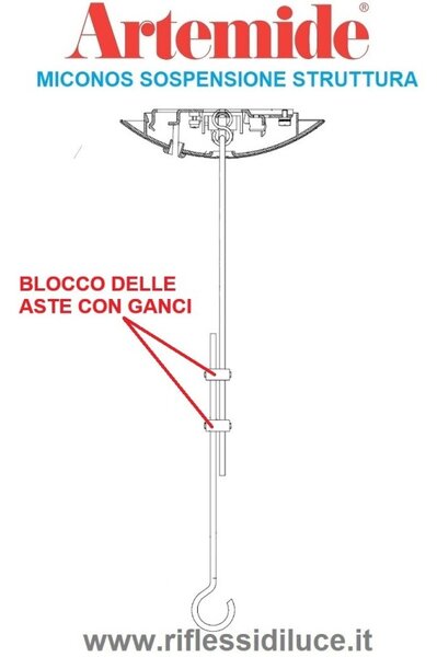 Artemide blocco dei ganci per Miconos sospensione cromata