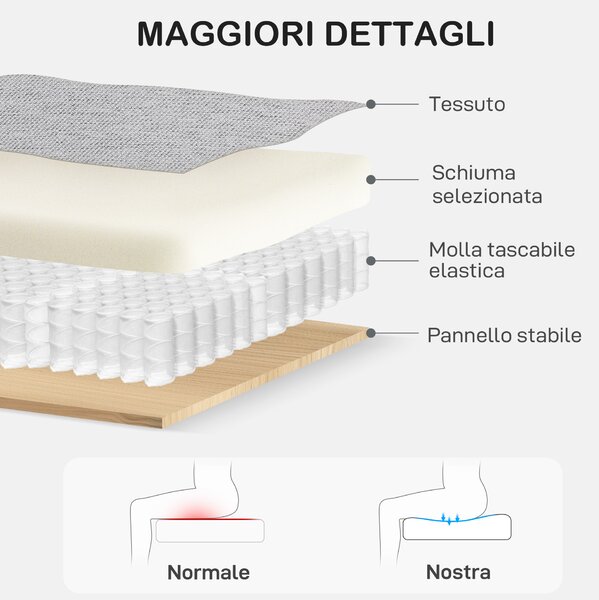 HOMCOM Divano Moderno e Salvaspazio 2 Posti in Tessuto Effetto Lino, 136x77x86 cm, Grigio Chiaro | Aosom Italy