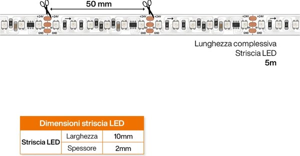 Striscia LED Digitale RGB 24V 22W/m RUNNING Professionale IP20 - 5 metri