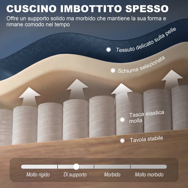 HOMCOM Poltrona per Salotto in Stile Francese con Seduta Imbottita e Cuscini, in Poliestere, 74x86x102 cm, Blu|Aosom