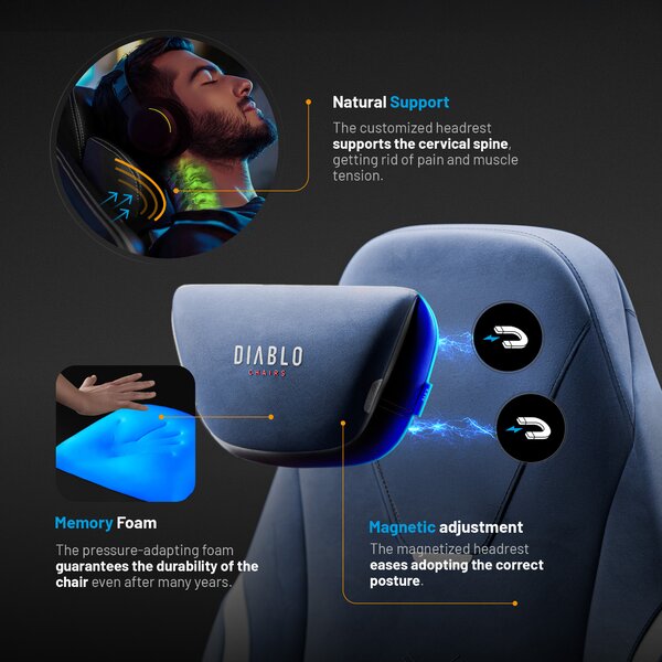 Sedia Gaming In Tessuto Blu Diablo X.Eye Prime Meta Ocean