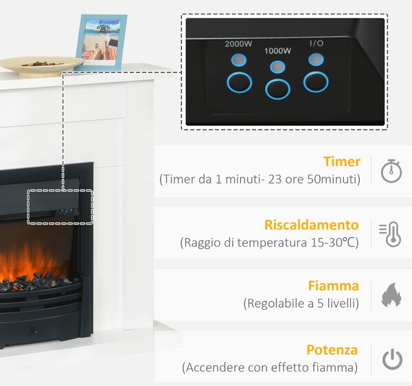 HOMCOM Camino Elettrico con Effetto Fiamma a 5 livelli e Telecomando, 1000W e 2000W, vetro temperato, 102x30x95cm, bianco | Aosom Italy