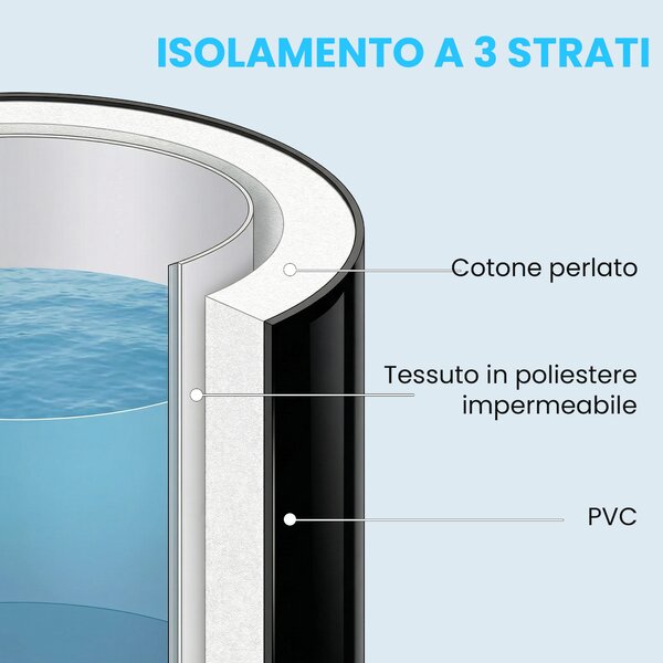 Outsunny Vasca di Ghiaccio 280L per Atleti con Copertura e Pompa | Aosom Italy