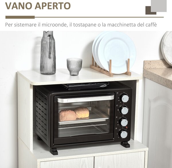 Telaio Universale Per Microonde 60x40 Cm - Kit Montaggio Mobile Cucina, Resistente Al Calore, Bianco - 4
