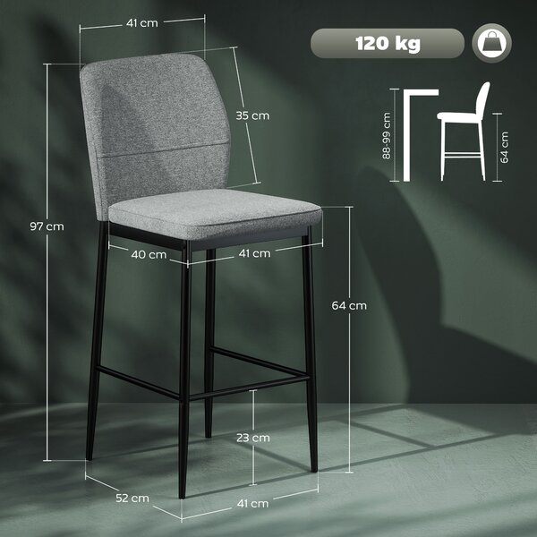 HOMCOM Set 2 Sgabelli Bar in Velluto Moderni con Poggiapiedi e Schienale, 41x52x97 cm, Grigio