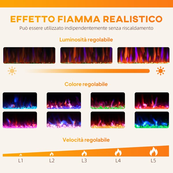 HOMCOM Camino Elettrico da Incasso o a Parete con Temperatura Regolabile, in Acciaio e Vetro, 127x9.4x47 cm, Nero | Aosom Italy
