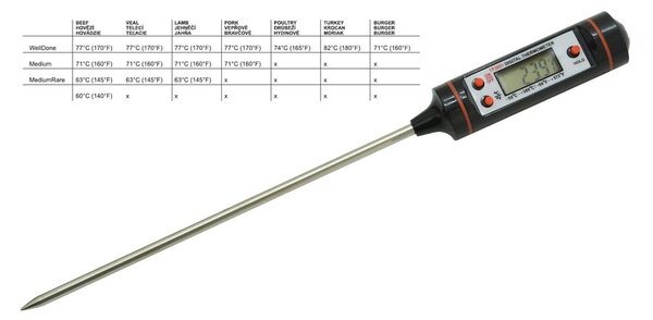 Set di utensili per grigliare 27 pz – Cattara
