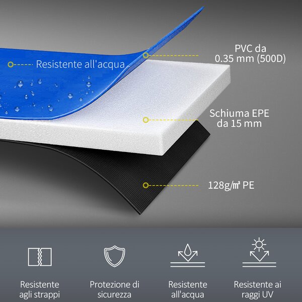 HOMCOM Copertura Bordo di Protezione per Trampolino Elastico Giardino in PVC ( Ø244cm )|Aosom