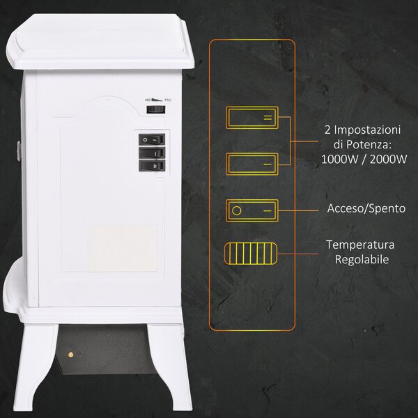 HOMCOM Camino elettrico 1000/2000W con temperatura regolabile, bianco | Aosom Italy