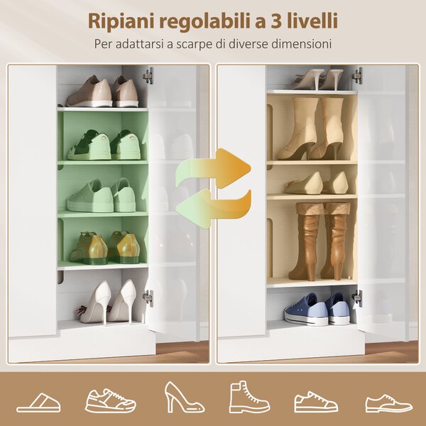 HOMCOM Scarpiera Slim da Ingresso per 25-30 Paia di Scarpe con Ante a Chiusura Ammortizzata, 106.4x34x108.5 cm, Bianco Lucido | Aosom Italy