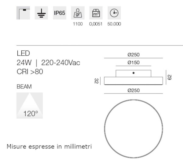Plafoniera moderna gea led gpl351 led ip65 alluminio policarbonato - Gea Led