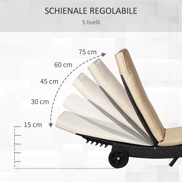 Outsunny Sdraio da Giardino in Rattan PE con Schienale Regolabile e Cuscino, 207x70x70cm, Nero|Aosom