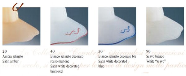 Applique classico falb illuminazione country line 1818 e27 led metallo vetro lampada parete - Falb Group