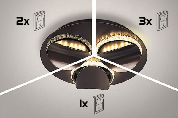 Rabalux 5051 - Plafoniera LED dimmerabile CAPRIANA LED/36W/230V