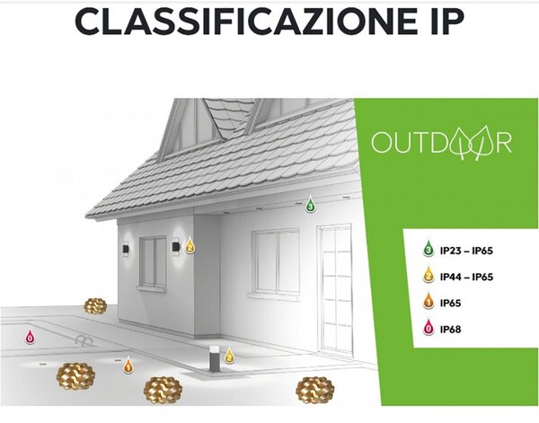 Abat-jour led batteria linea zero cloud outdoor bat l polilux lampada tavolo moderna - Linea Zero