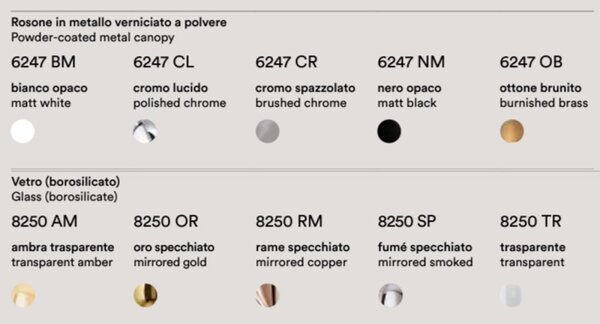 Lampadario classico perenz illumina rain 8250 rm 6247 bm e27 led sospensione lampada soffitto vetro rame - Perenz