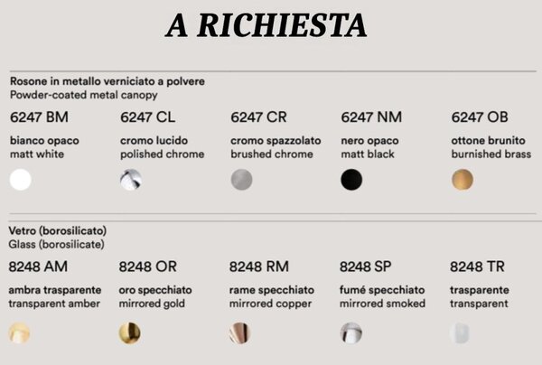 Lampadario classico perenz illumina rain 8252 or 6247 ob e27 led vetro oro specchiato lampada soffitto sospensione - Perenz