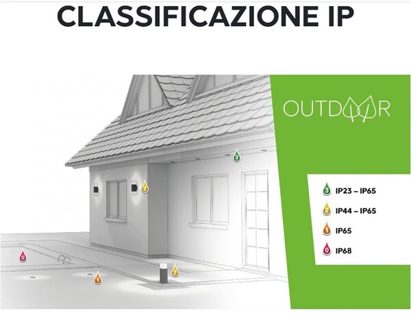 Lampioncino moderno gea led ges2330c led ip65 30h 3000k alluminio policarbonato monoemissione - Gea Led