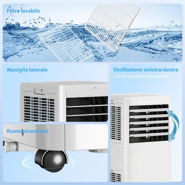 DecHome Condizionatore Portatile 5000 Btu Climatizzatore Classe A Funzione Deumidificatore colore Bianco