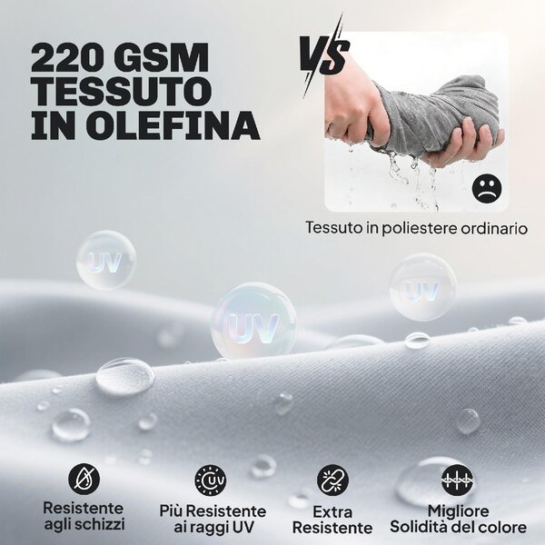 VivaGarden Salotto da Giardino con Divano 3 Posti Divano 2 Posti 2 Sedie e Tavolino con Cuscini in Alluminio colore Bianco