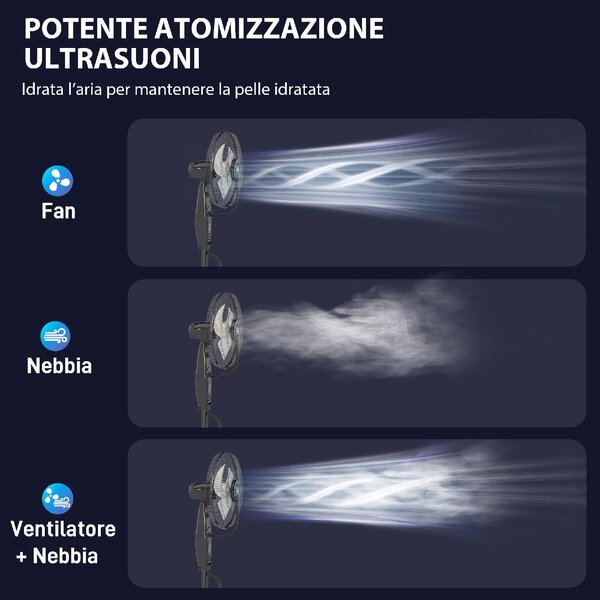 DecHome Ventilatore Nebulizzatore Oscillante con Serbatoio 3,2L Telecomando e Timer 44.5x38.5x120 cm colore Nero