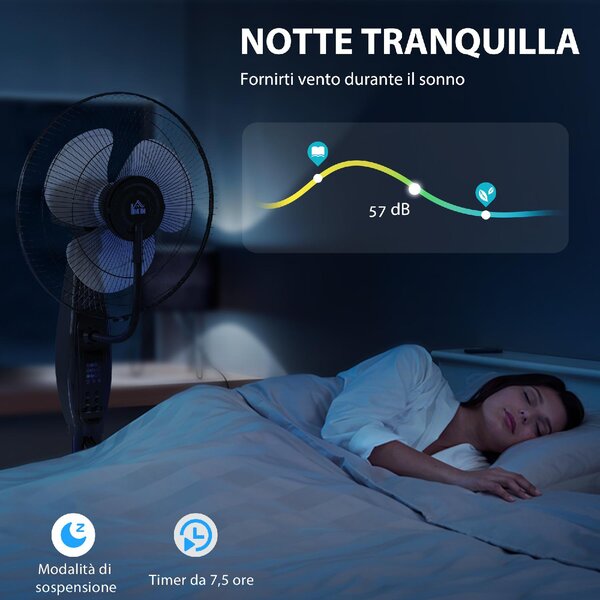 DecHome Ventilatore Nebulizzatore Oscillante con Serbatoio 3,2L Telecomando e Timer 44.5x38.5x120 cm colore Nero