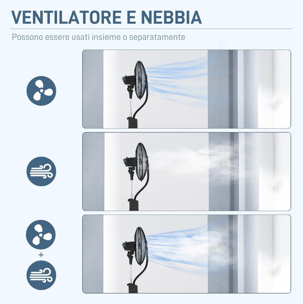 DecHome Ventilatore Nebulizzatore Oscillante con Serbatoio 3L Telecomando e Timer 44.5x38.5x120 cm colore Nero