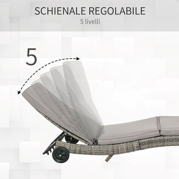Outsunny Sdraio da Giardino in Rattan PE con Schienale Regolabile e Cuscino, 207x70x70cm, Grigio|Aosom