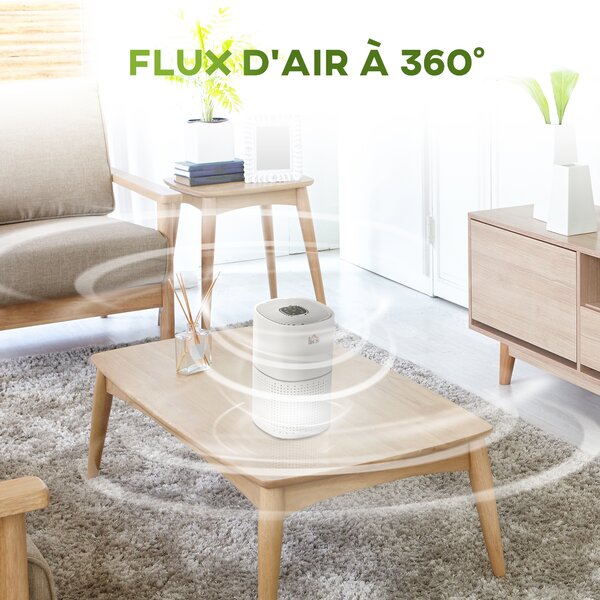 HOMCOM Purificatore d'aria con 4 Velocità, Lonizzatore e Modalità Silenziosa, 22x22x36 cm, Bianco | Aosom Italy