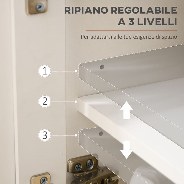 HOMCOM Credenza Buffet in Legno con 2 Cassetti e 2 Armadietti, 117x35x80 cm, Bianco e color Legno | Aosom Italy