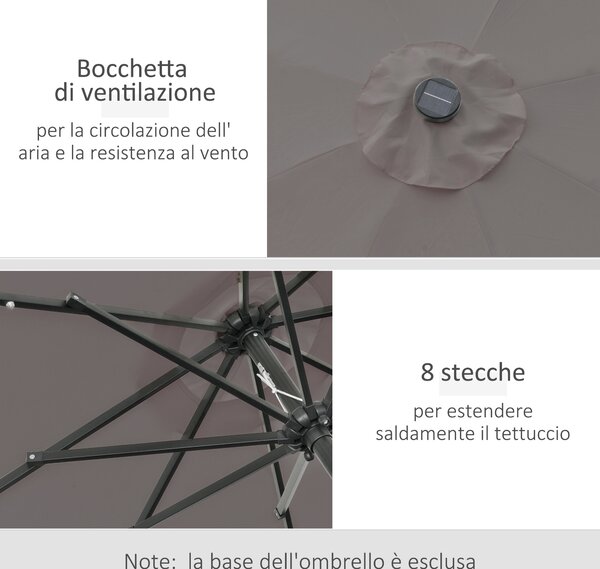 Outsunny Ombrellone da Giardino Inclinabile Ø265 cm con 32 Luci LED Solari e Manovella, Ombrellone da Esterno a 8 Stecche, in Acciaio, Poliestere, per Patio Cortile Balcone Terrazza, Grigio | Aosom Italy