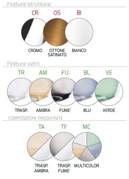 Sospensione Contemporanea Kona Metallo Cromo Vetro Ambra 2 Luci E27