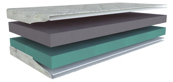 Materasso singolo double-face in schiuma dura/media per bambini 90x200 cm Junior Lux - Materasso